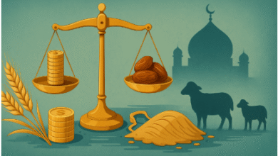 💰 الزكاة في الإسلام: أنواعها، نصابها، وكيفية حسابها خطوة بخطوة