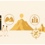 🕋 من مكة يبدأ النقاء: دليل الحج والعمرة خطوة بخطوة