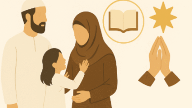 👨‍👩‍👧 تربية الأبناء في الإسلام: رسالة مسؤولية وإيمان